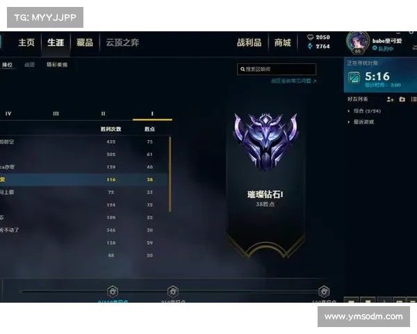 快速提升英雄联盟段位的实用技巧与策略全解析