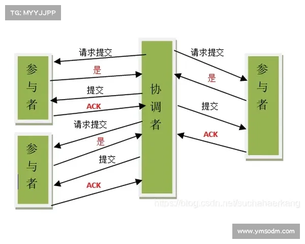 冬季转会窗口全解析 重要时间节点与规则详解